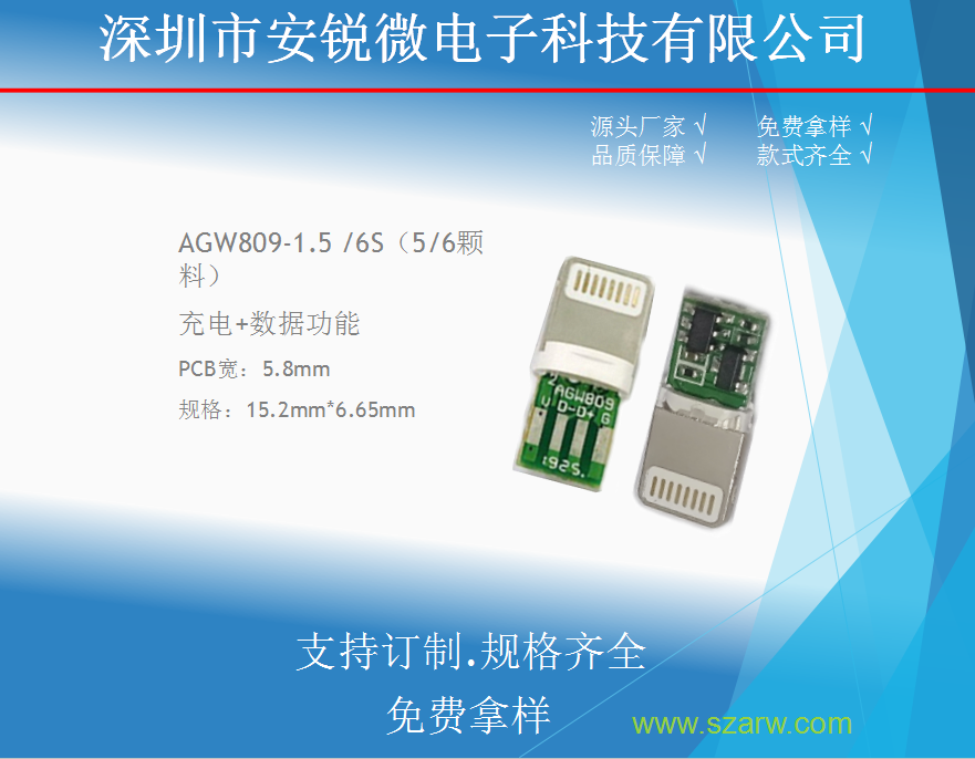 AGW809