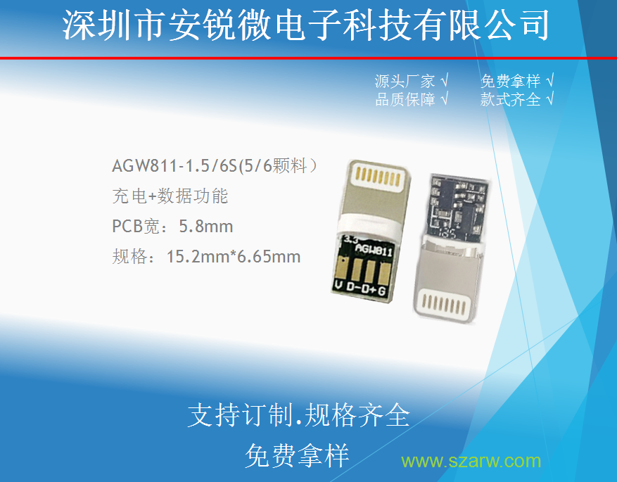 AGW811