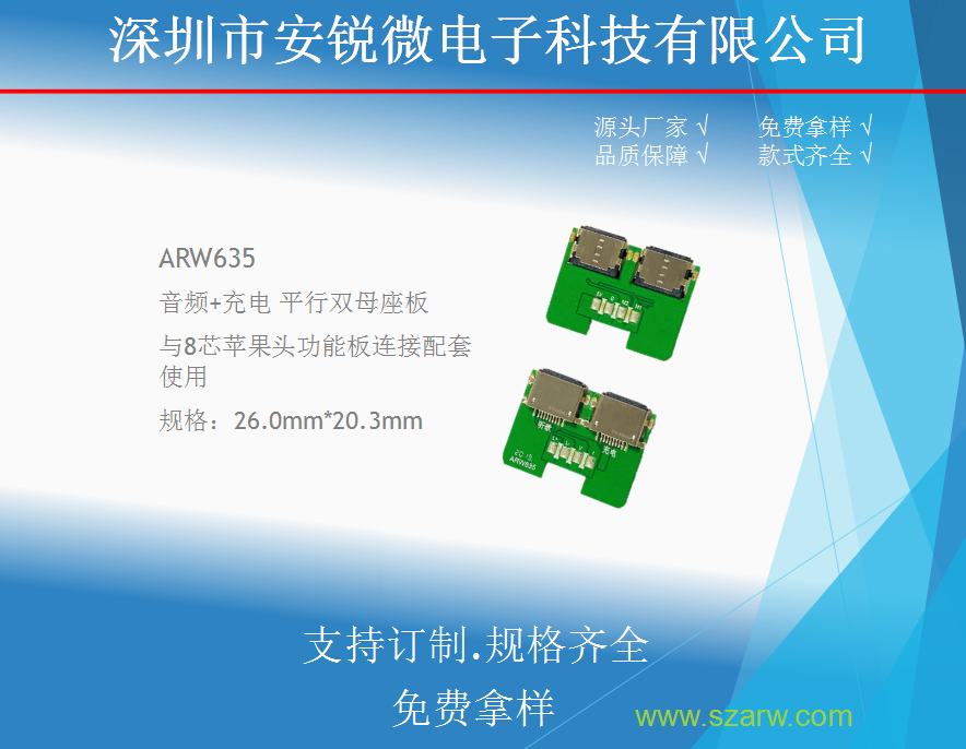 ARW635