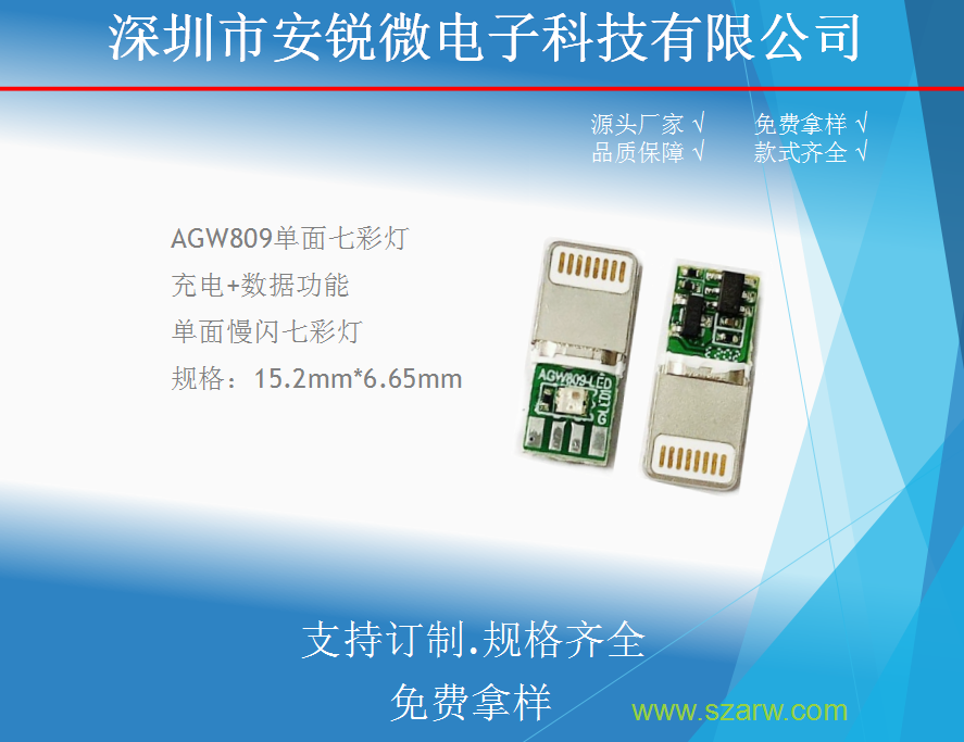 AGW809-LED